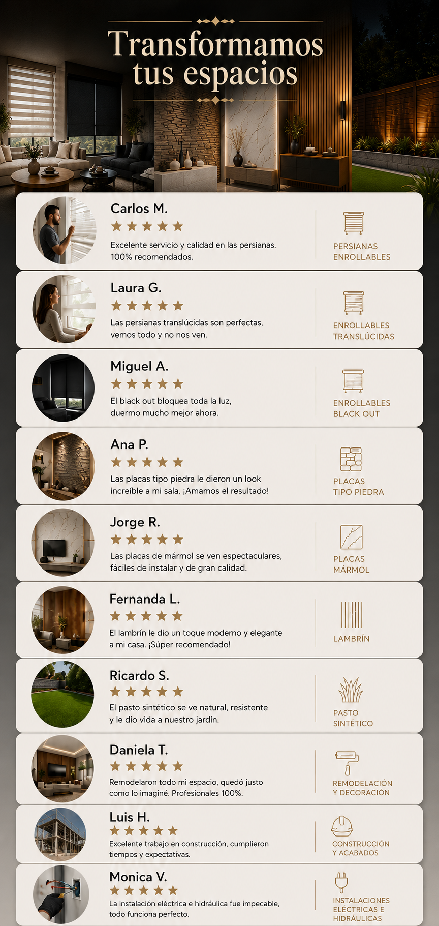 Reseñas de clientes